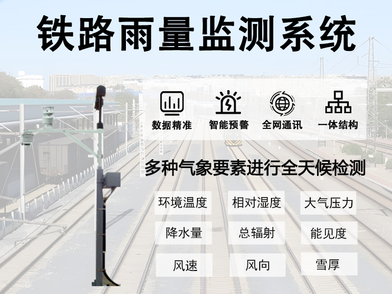 铁路雨量监测系统